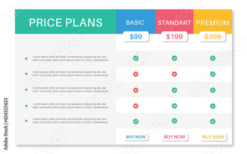 Pricing table, chart, design with four subscription plans template for website, presentation, applications element. Business comparison plan chart. Modern-looking flat-style infographic design. Vector