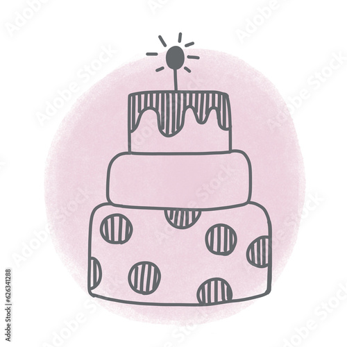 Happy birth day
