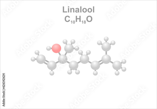 Simplified scheme of the linalool molecule. Use in perfumery and cosmetics