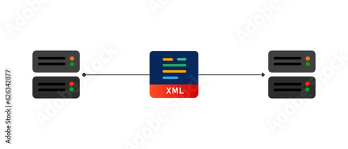 SOAP Simple Object Access Protocol API microservices diagram scheme of server to server communication white background