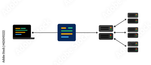 GraphQL Query language reduce network load diagram scheme of client server communication white background