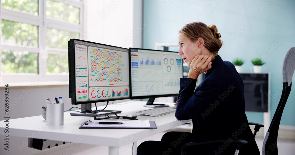 Financial Business Analytics Heatmap Dashboard Financial Business Analytics Heatmap Dashboard
