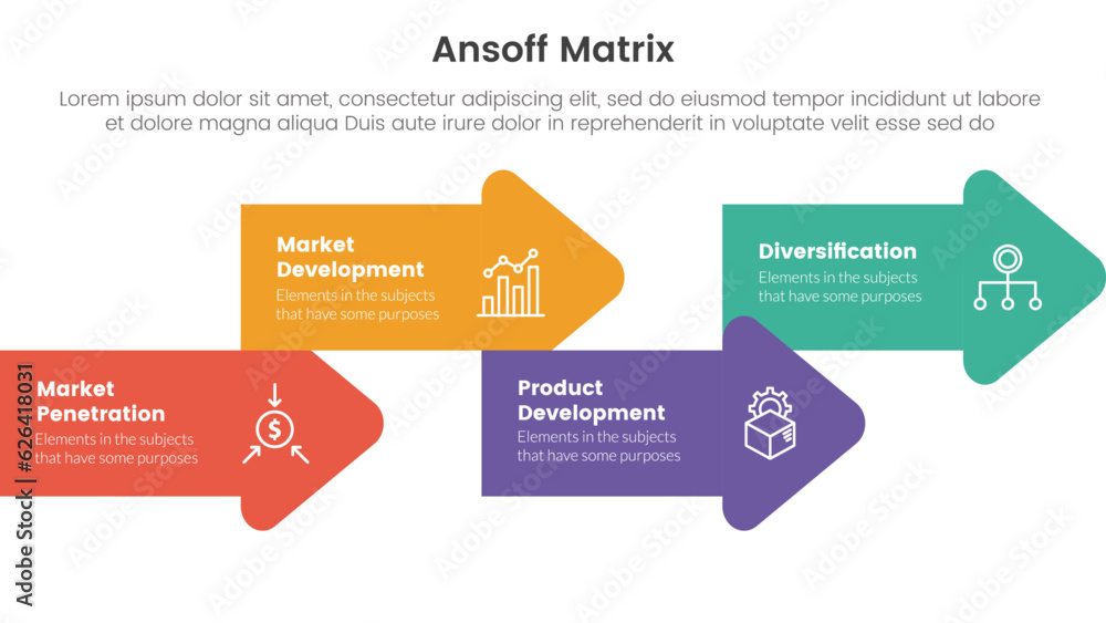 ansoff matrix framework growth initiatives concept with arrow shape combination right direction for infographic template banner with four point list information