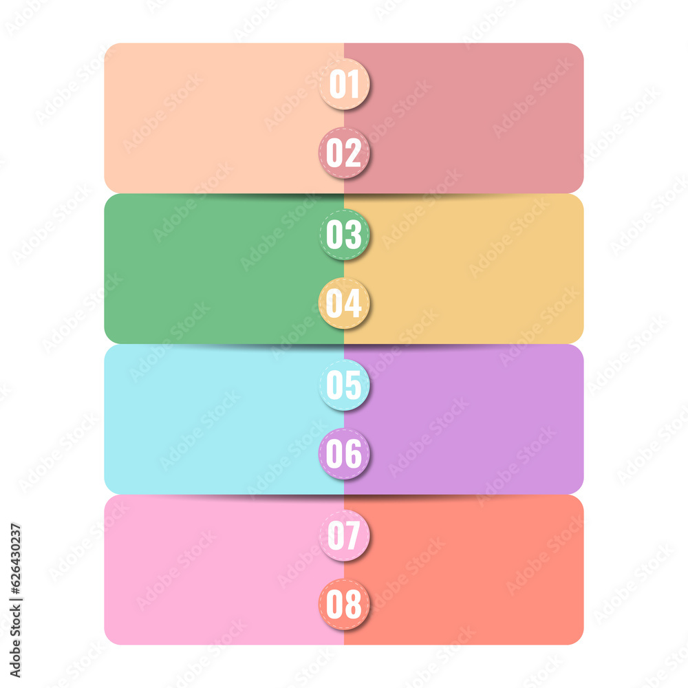 Infographic that reports about the workflow in each step with a total of 8 topics.