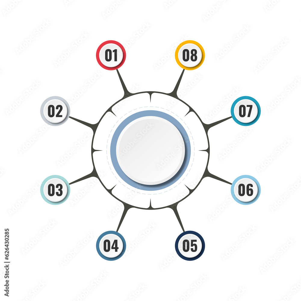 Infographic that reports about the workflow in each step with a total of 8 topics.