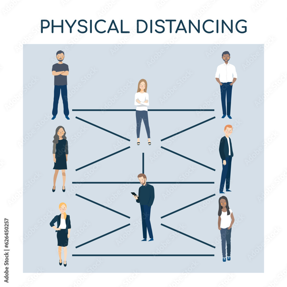 Physical Distancing and Social Distancing of Groups of People during Pandemic Coronavirus Covid-19 to prevent infection spreading Physical Distancing and Social Distancing of Groups of People during Pandemic Coronavirus Covid-19 to prevent infection spreading