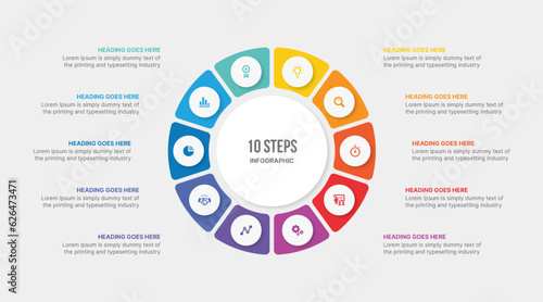 Circle Infographic Template Design With 10 Steps, Process Workflow Diagram