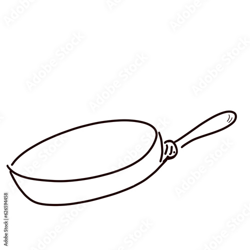 frying pan outline isolated