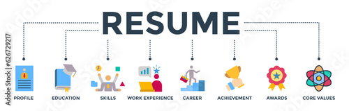 Resume banner web icon vector illustration concept with icon of profile, education, skills, work experience, career, achievement, awards, core values