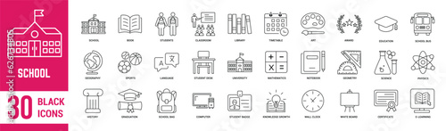 School thin line Icons set. Students, teacher, education, knowledge, classroom and whiteboard. Vector illustration