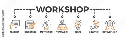 Workshop banner web icon vector illustration concept with icon of teacher, objectives, motivation, teamwork, ideas, solution, and development