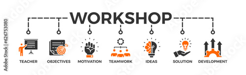 Workshop banner web icon vector illustration concept with icon of teacher, objectives, motivation, teamwork, ideas, solution, and development