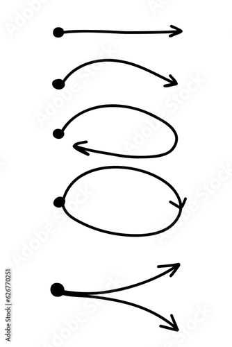 Concept arrow set. Complex and easy simple path way from start to end. Hand drawn vector doodle scribble chaos path lines.