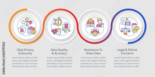 Multicolor data democratization vector infographics template with linear icons, data visualization with 4 steps, process timeline chart.