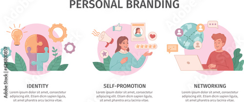 Personal Branding Flat