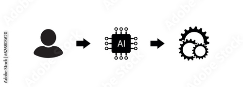 AI icon on white background