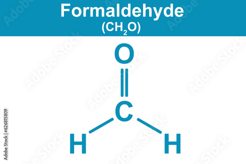 Tableau sur toile Chemistry illustration of Formaldehyde in blue