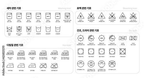 care label line icon collection