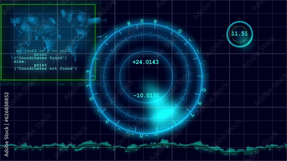 Radar screen digital mapping system abstract Radar screen digital mapping system abstract