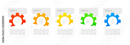 Manage startup company infographic chart design template. Editable infochart with icons. Instructional graphics with 5 step sequence. Visual data presentation. Lato Bold, Medium fonts used
