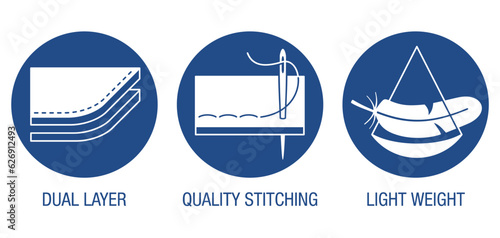 Quality stitching, light weight, dual layer icons