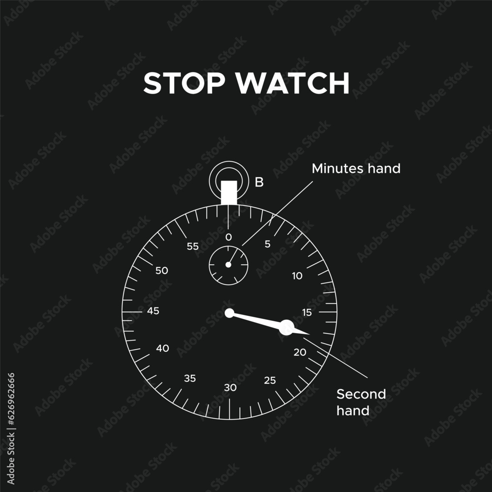 Stop Watch Vector Art Design Stop Watch Vector Art Design