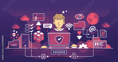 Network security with user safe personal file protection outline concept. Person information encrypted defense for fraud or scam hackers vector illustration. Online payments and communication safety.