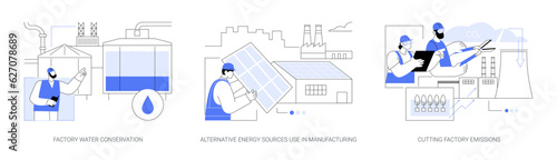 Sustainable factory abstract concept vector illustrations.