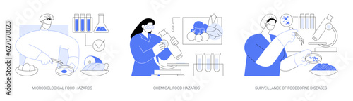 Safer and healthier foods abstract concept vector illustrations.