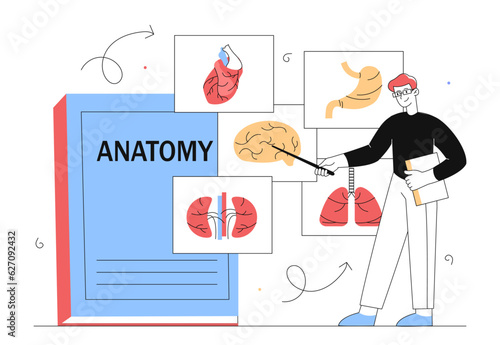 Man in glasses with anatomy line vector concept