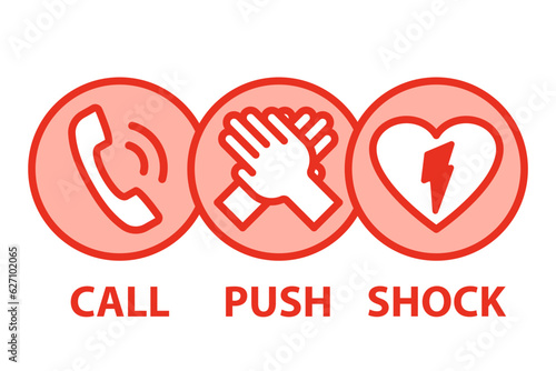 Call Push Shock Chain of Survival outline icon set. Clipart image isolated on white background