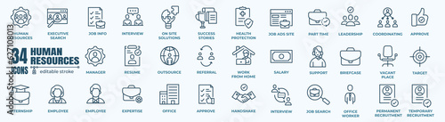 Headhunting And Human Resources minimal thin editable stroke icon set. Included the line icons as Recruitment, Career Goals, Resume or CV, and more. Outline icons collection. Simple vector illustratio photo