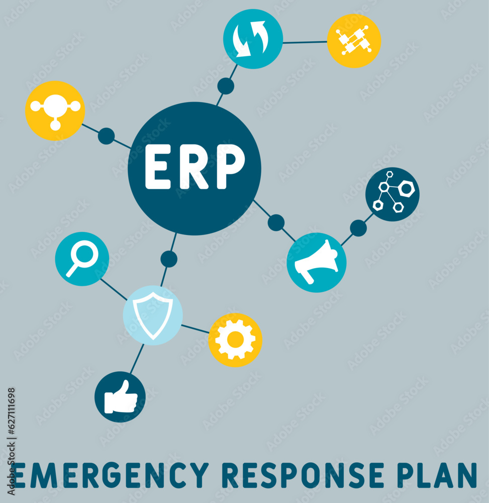 ERP emergency response plan acronym. business concept background