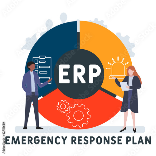 ERP - emergency response plan  acronym. business concept background. vector illustration concept with keywords and icons. lettering illustration with icons for web banner, flyer, landing