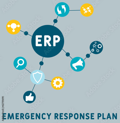 ERP - emergency response plan  acronym. business concept background. vector illustration concept with keywords and icons. lettering illustration with icons for web banner, flyer, landing