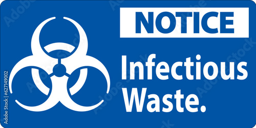Notice Label Infectious Waste Sign