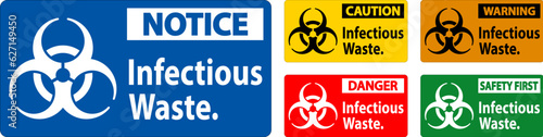 Warning Label Infectious Waste Sign