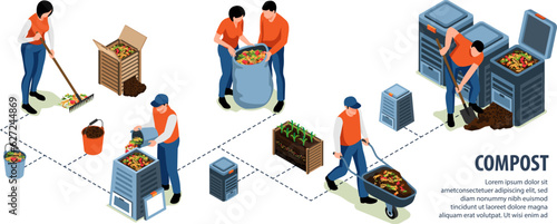 Isometric Compost Infographics