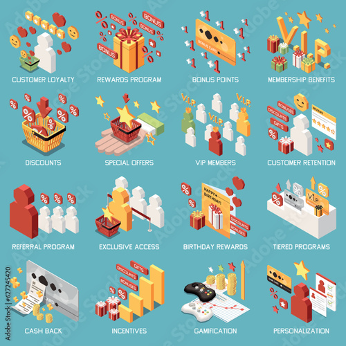 Customer Loyalty Bonus Reward Programs Isometric Icon Set