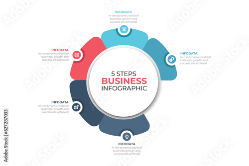 Circle 5 steps for modern grow business  infographic.
