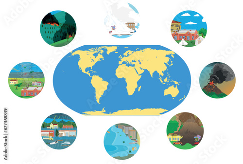 major natural disasters in the world