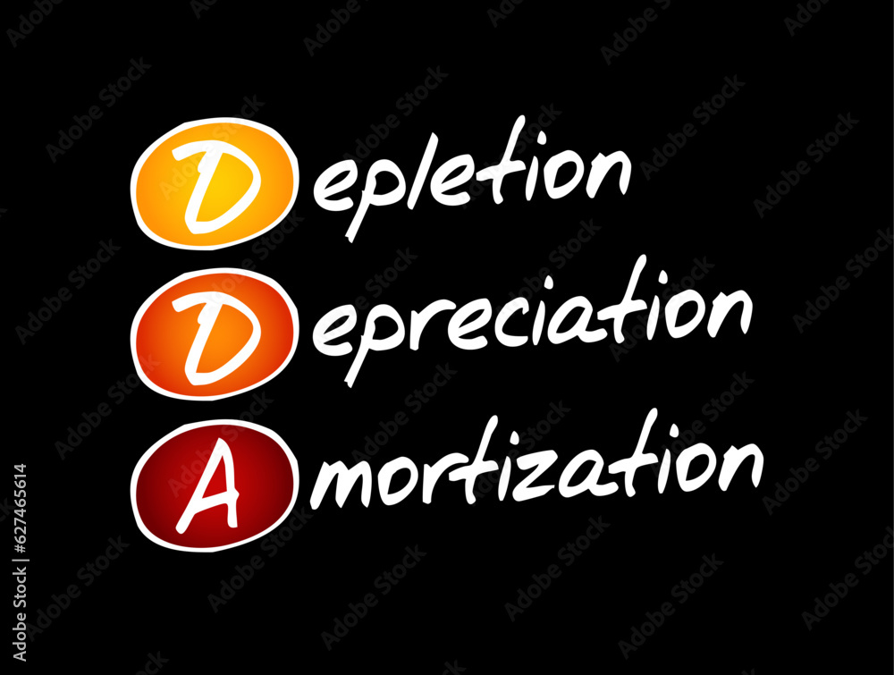 DDA Depletion Depreciation Amortization - accounting technique that a company uses to match the cost of an asset to the revenue generated by the asset, acronym text concept background DDA Depletion Depreciation Amortization - accounting technique that a company uses to match the cost of an asset to the revenue generated by the asset, acronym text concept background