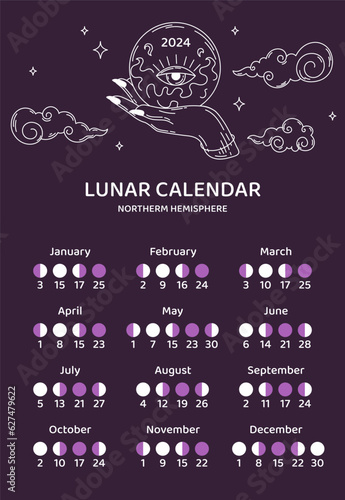 Lunar calendar template concept. and with Northern Hemisphere. Occultism and astrology. Lunar phase and cycle schedule. Poster or banner for website. Cartoon flat vector illustration