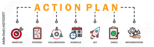 Action Plan banner web icon vector illustration concept with icon of objective, strategy, collaboration, schedule, act, launch, check, and implementation