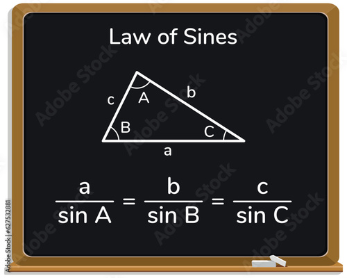 The law of sines  in trigonometry formula on a black chalkboard.  Area of a triangle. School. Math. Vector illustration.