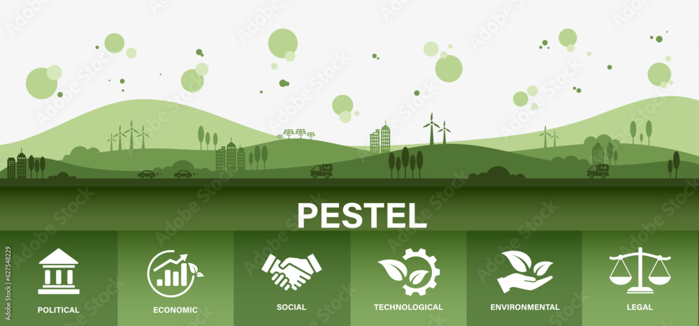 PESTEL analysis banner, Business tool or framework. PESTEL stands for ...