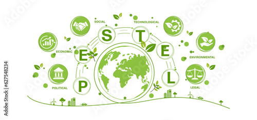 PESTEL analysis banner, Business tool or framework. PESTEL stands for Political, Economic, Social, Technological, Environmental and Legal factors with icons on green template. Infographic flat design.