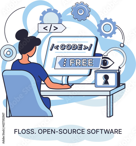 FLOSS. Open source software. Free product anyone can freely redistribute, modify and completely remake, can be improved, modernized thanks to inventions of users. Tiny programming language persons