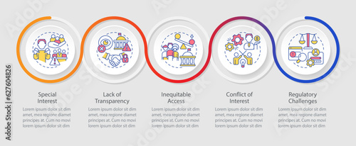 Lobbying government vector infographics template with thin line icons, data visualization with 5 steps, process timeline chart.