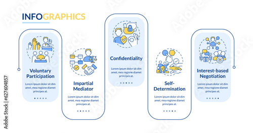 Multicolor lobbying government vector infographics template, data visualization with 5 steps, process timeline chart.